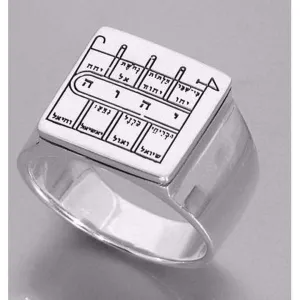 Sterling silver ring,  Kabbalah King Solomon Seal ,  Path Clearing ring for man